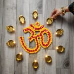 Water activated Led Diya for Diwali decorations in Canada / USA